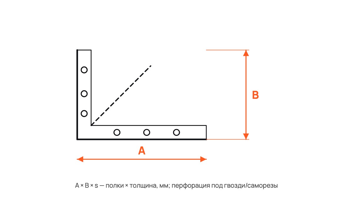 Крепежный уголок KU