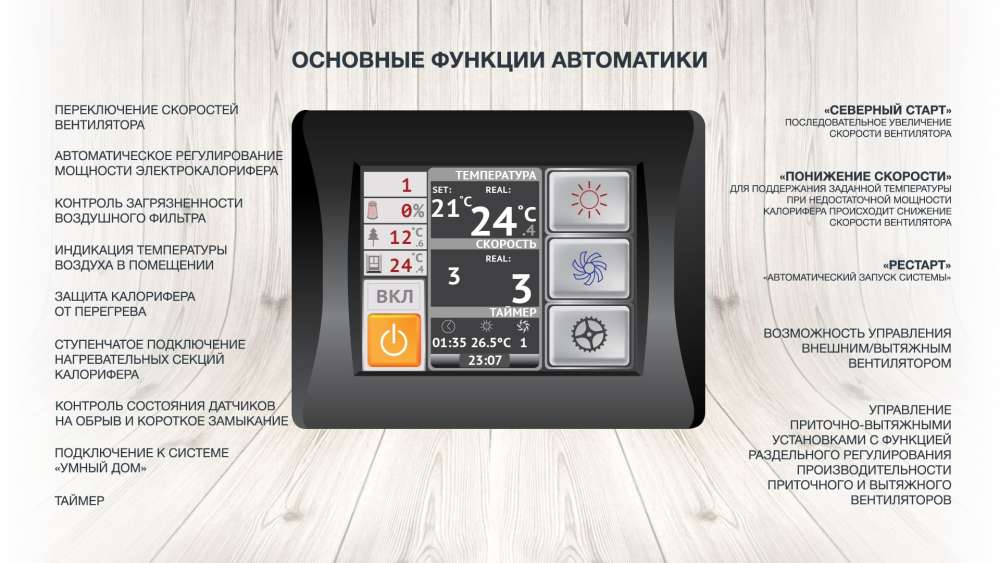 Приточная установка ФЬОРДИ ВПУ-1000 EC-9-380-3-GTC