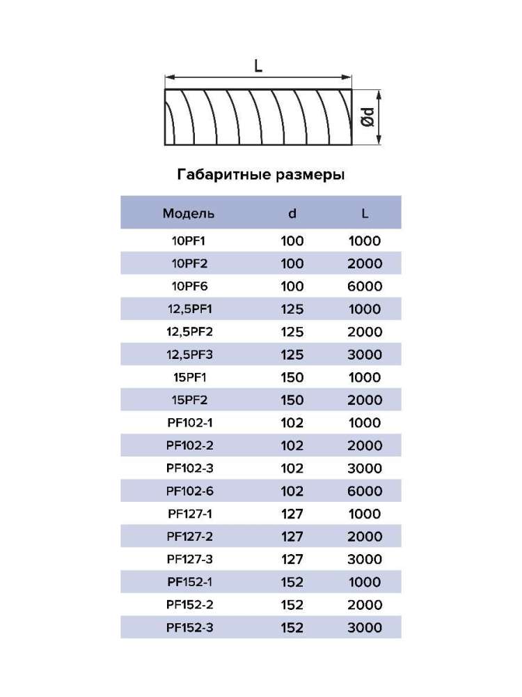Воздуховод PF D100 армированный L6м ПВХ ERA
