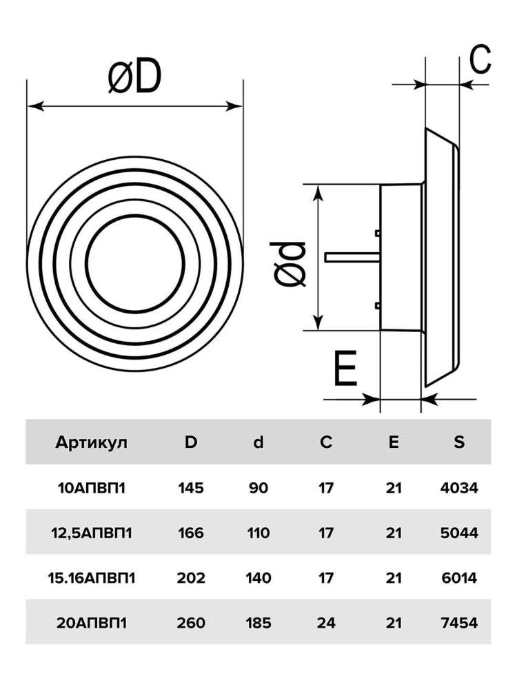 Анемостат АПВП1 D110 регулируемый D166 пластик ERA