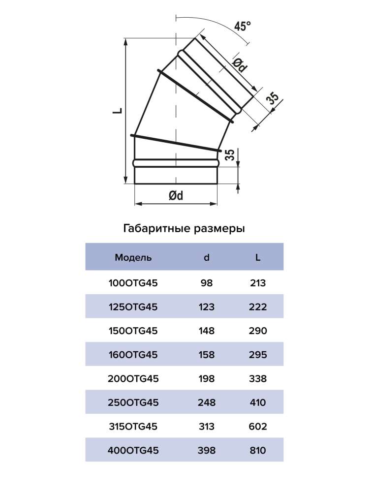 Отвод OTG D125 45° оцинкованная сталь ERA PRO