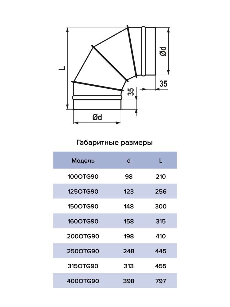 Отвод OTG D125 90° оцинкованная сталь ERA PRO