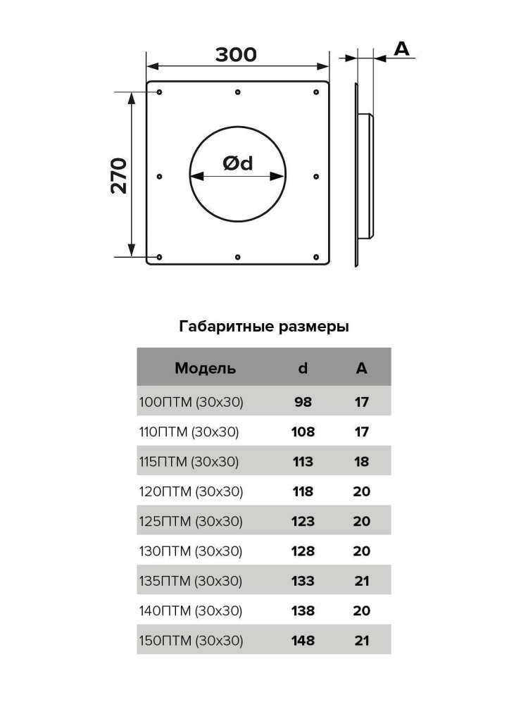 Площадка торцевая ПТМ (30х30) фланец D140 300х300 окрашенная сталь ERA
