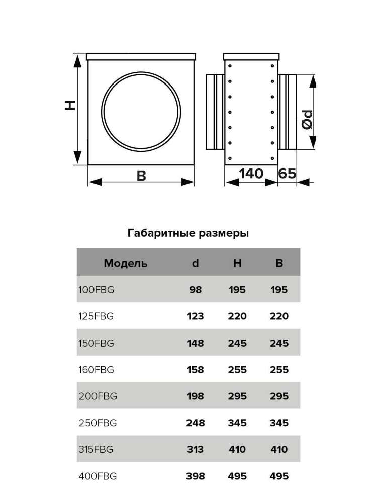 Фильтр воздушный FBG , короб, G4, D150, оцинкованная сталь, ERA PRO
