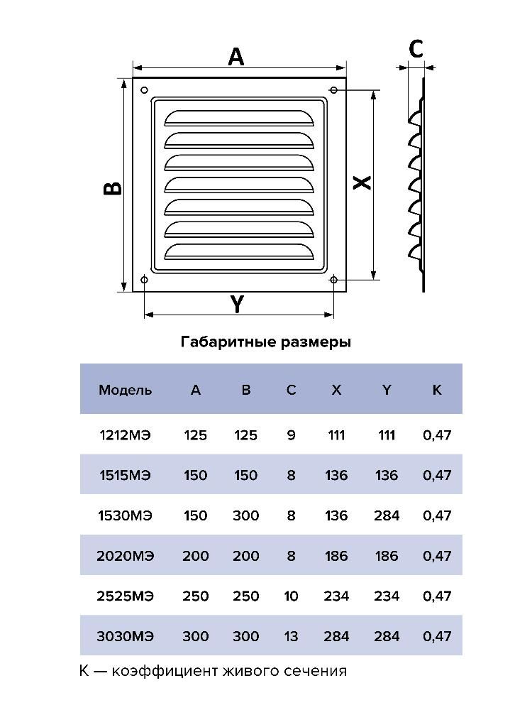 Решетка вентиляционная МЭ сетка 150х300 окрашенная сталь Gray ERA