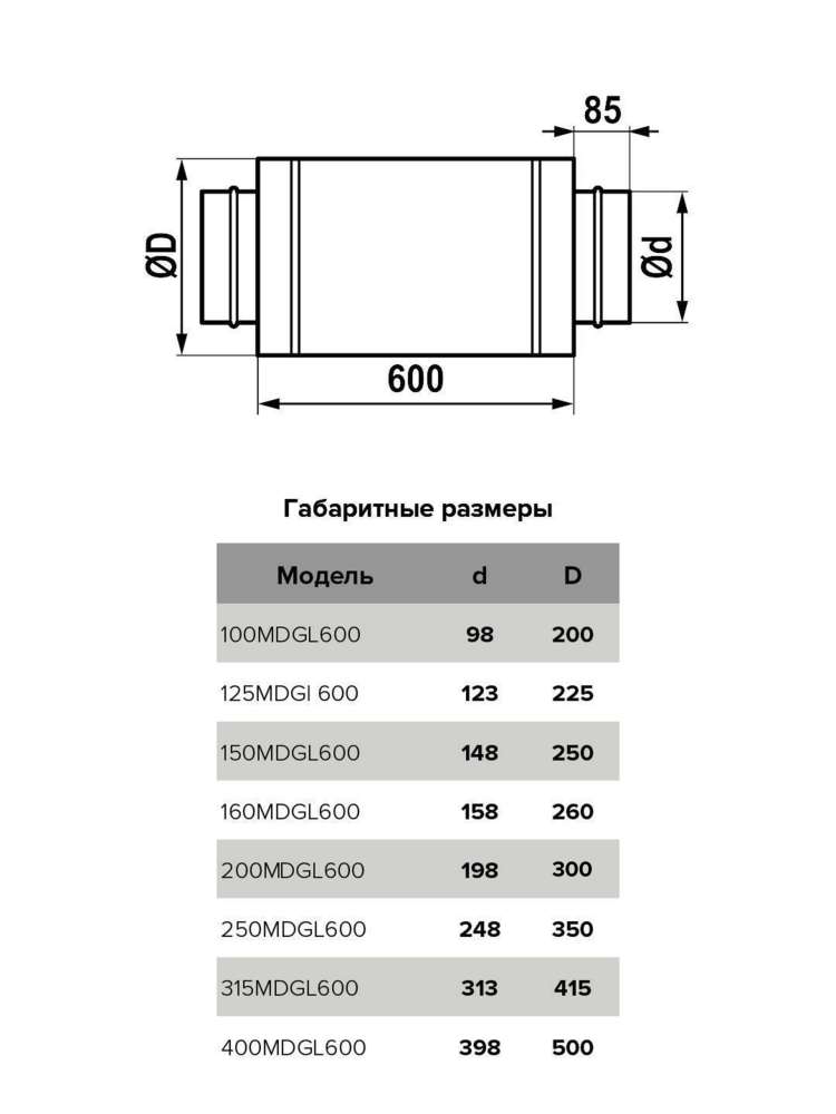 Шумоглушитель MDG D400 L0,6м оцинкованная сталь ERA PRO