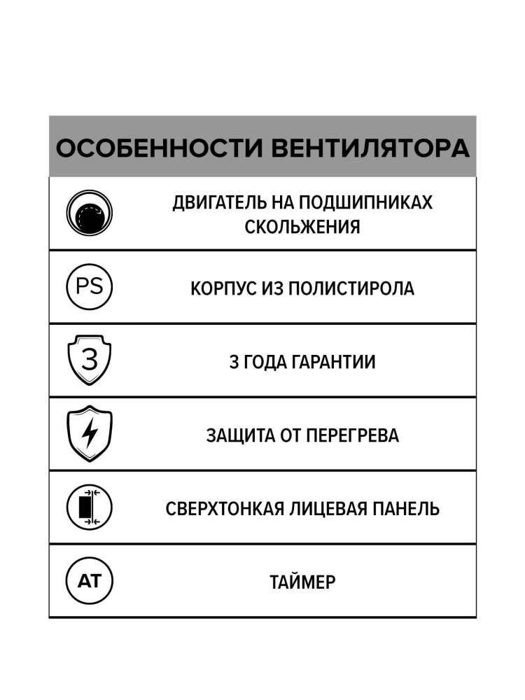Вентилятор накладной A D125 AT AURAMAX