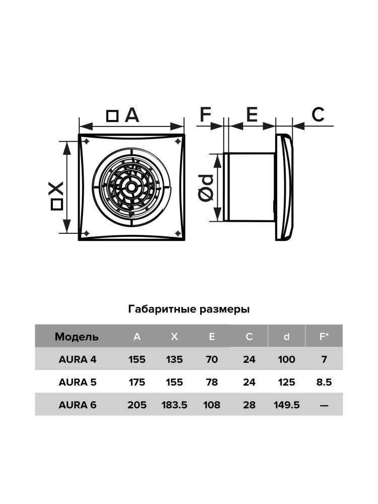 Вентилятор накладной AURA D125 обратный клапан Champagne DICITI