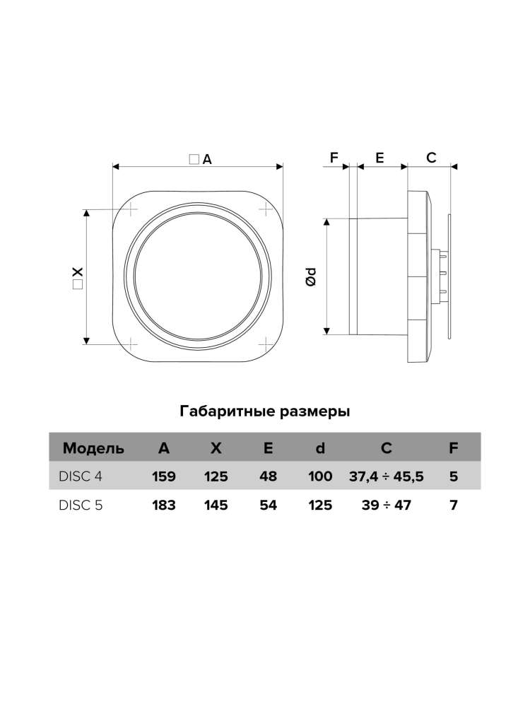 Вентилятор накладной DISC D125 обратный клапан ERA