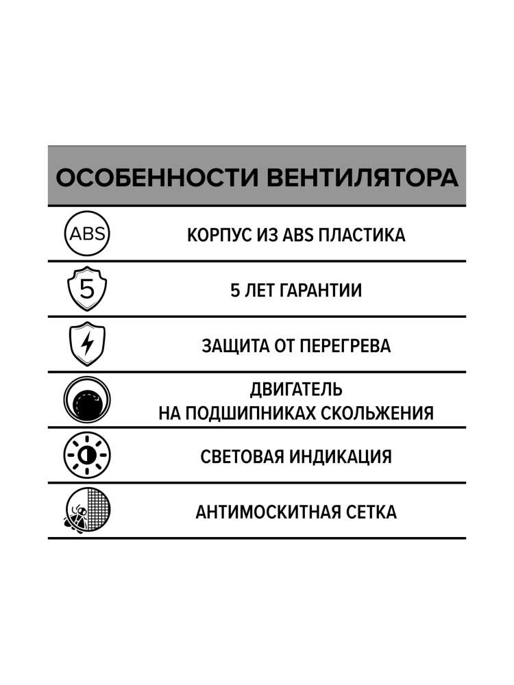 Вентилятор накладной ERA D125 ERA