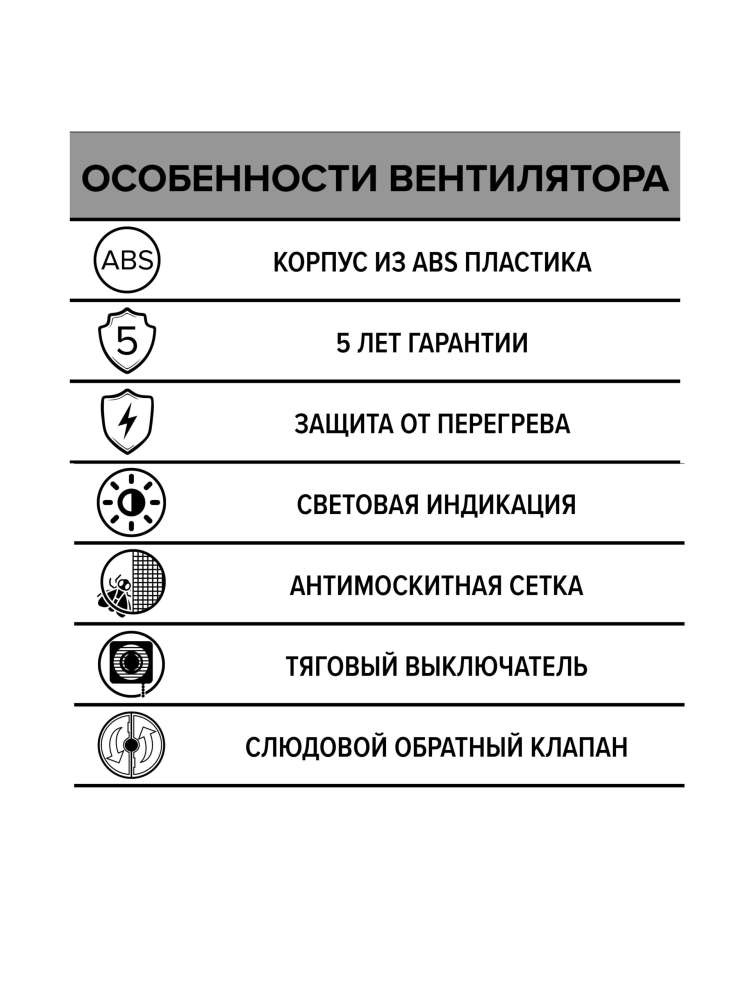 Вентилятор накладной ERA D125 обратный клапан тяговый выключатель ERA