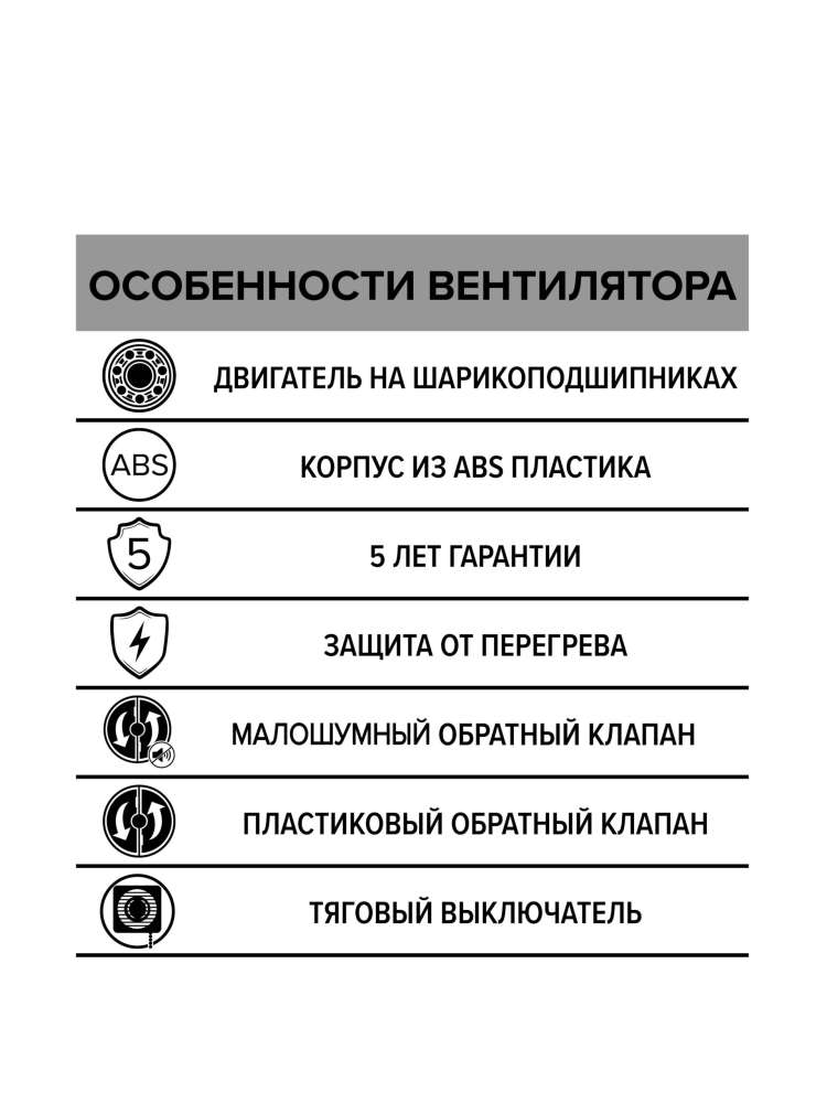 Вентилятор накладной RIO D100 обратный клапан тяговый выключатель DICITI