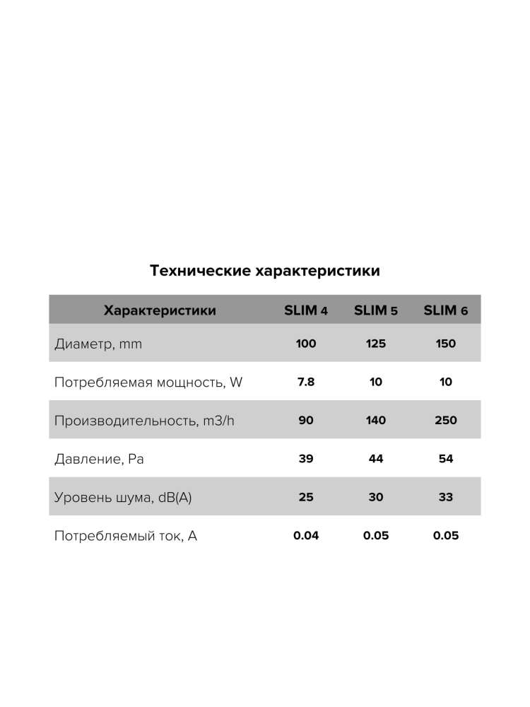 Вентилятор накладной SLIM, обратный клапан, MR, D100, DICITI