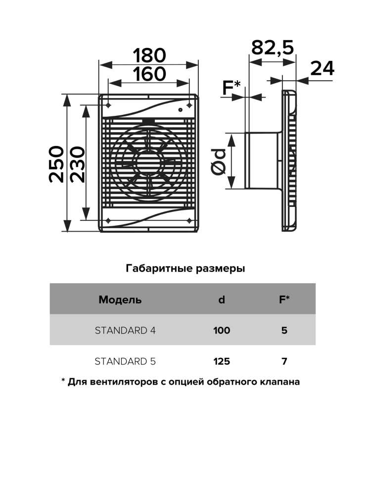 Вентилятор накладной STANDARD D100 сетка обратный клапан ERA