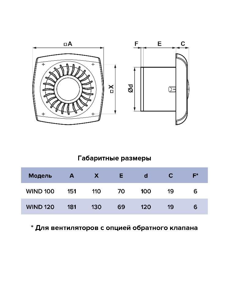 Вентилятор накладной WIND D100 обратный клапан ERA